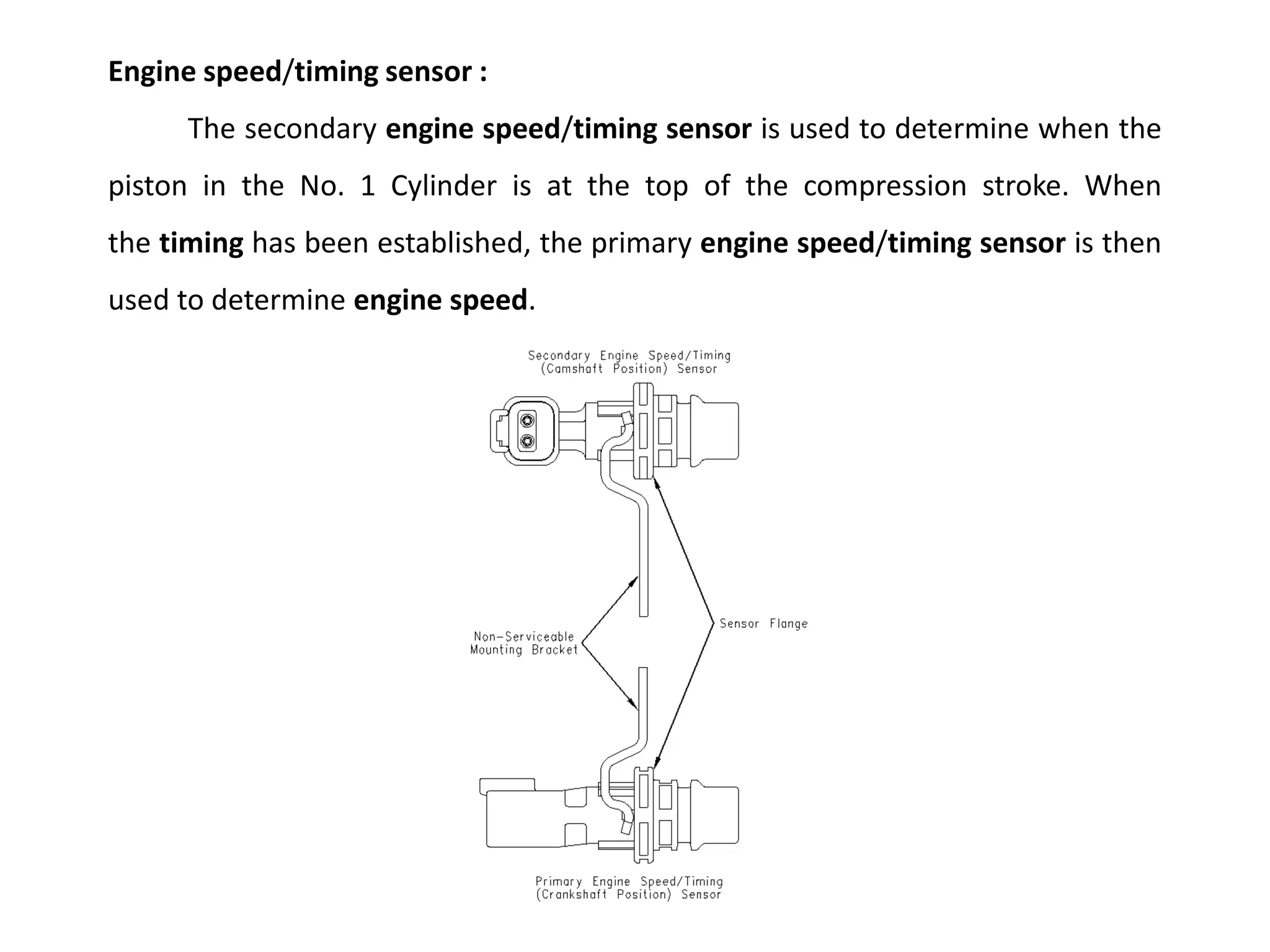 Engine speed/timing sensor :
The secondary engine speed/timing sensor is used to determine when the
piston in the No. 1 Cylinder is at the top of the compression stroke. When
the timing has been established, the primary engine speed/timing sensor is then
used to determine engine speed.
 