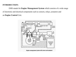 INTRODUCTION:
EMS stands for Engine Management System which consists of a wide range
of electronic and electrical components such as sensors, relays, actuators and
an Engine Control Unit.
 