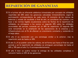 REPARTICIÓN DE GANANCIAS
 En el primer año se ofrecerán adelantos trimestrales por concepto de utilidades
repartidas del 20% sobre las ganancias calculadas trimestralmente, según la
participación correspondiente de cada socio. Al momento de los cierres de
balances y estado de resultado a final de año, se conciliaran las cuentas y en
base a las normas legales ecuatorianas sobre las fechas de la repartición de
utilidades, se entregaran a los socios un segundo 20% sobre las utilidades
acumuladas del periodo, sumando así un 40% de repartición. El segundo 50%
será reinvertido en la ampliación de las operaciones de la empresa y su
infraestructura con el fin de afianzar un crecimiento constante y sostenido en
el largo plazo.
 El año 2 se mantendrá con una estrategia similar a la anterior, mas la
repartición será de hasta un 50%.
 El año 3 y 4 se podrán variar los valores, de tal forma que hasta el final de cada
periodo y en la repartición de utilidades se entreguen porcentajes de hasta el
65% y 70% para el año 3 y 4 correspondientemente.
 El año 5 bien se podría revisar la entrega de las utilidades completas o
reinvertir hasta un 25% de las ganancias.
 