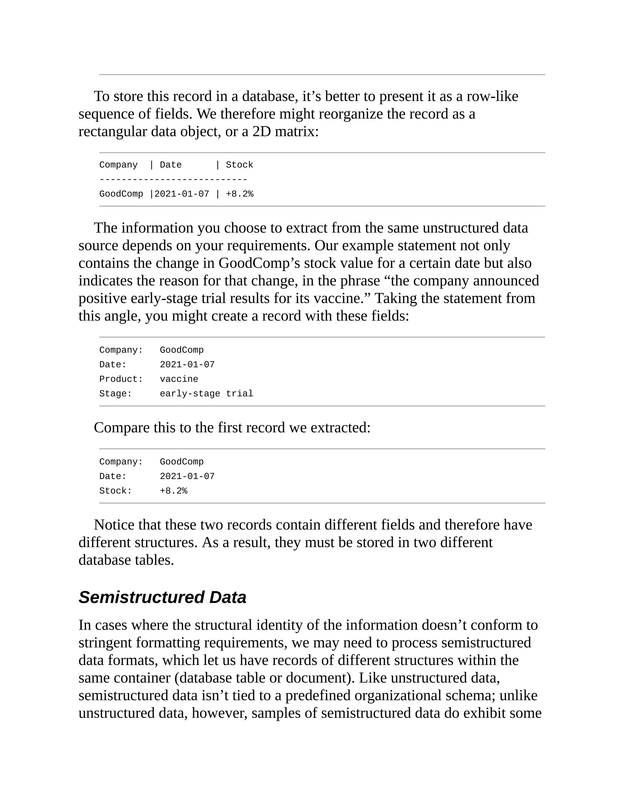 To store this record in a database, it’s better to present it as a row-like
sequence of fields. We therefore might reorganize the record as a
rectangular data object, or a 2D matrix:
Company | Date | Stock
---------------------------
GoodComp |2021-01-07 | +8.2%
The information you choose to extract from the same unstructured data
source depends on your requirements. Our example statement not only
contains the change in GoodComp’s stock value for a certain date but also
indicates the reason for that change, in the phrase “the company announced
positive early-stage trial results for its vaccine.” Taking the statement from
this angle, you might create a record with these fields:
Company: GoodComp
Date: 2021-01-07
Product: vaccine
Stage: early-stage trial
Compare this to the first record we extracted:
Company: GoodComp
Date: 2021-01-07
Stock: +8.2%
Notice that these two records contain different fields and therefore have
different structures. As a result, they must be stored in two different
database tables.
Semistructured Data
In cases where the structural identity of the information doesn’t conform to
stringent formatting requirements, we may need to process semistructured
data formats, which let us have records of different structures within the
same container (database table or document). Like unstructured data,
semistructured data isn’t tied to a predefined organizational schema; unlike
unstructured data, however, samples of semistructured data do exhibit some
 
