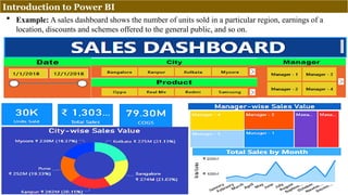 How Power Bi can solve your most data analytics requirements | PPTX