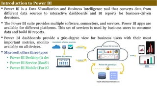 How Power Bi can solve your most data analytics requirements | PPTX