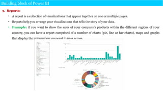 How Power Bi can solve your most data analytics requirements | PPTX