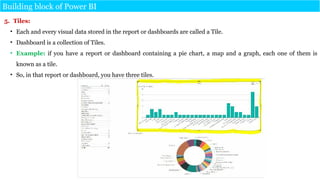 How Power Bi can solve your most data analytics requirements | PPTX