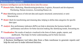 How Power Bi can solve your most data analytics requirements | PPTX