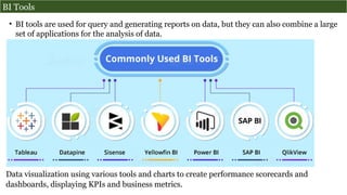How Power Bi can solve your most data analytics requirements | PPTX
