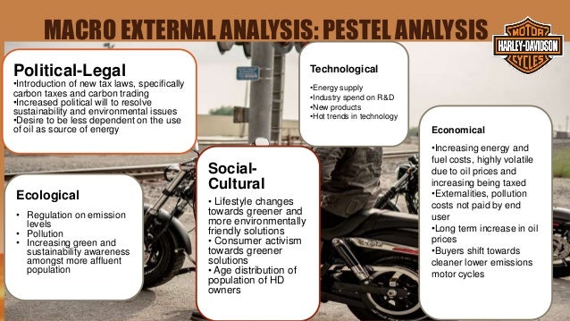 micro environmental analysis of harley davidson Swot analysis of harley davidson presents the various strengths, weaknesses, opportunities and threats of the brand harley davidson with its strong image of quality and 'freedom' harley has. micro environmental analysis of harley davidson Swot analysis of harley davidson presents the various strengths, weaknesses, opportunities and threats of the brand harley davidson with its strong image of quality and 'freedom' harley has.
