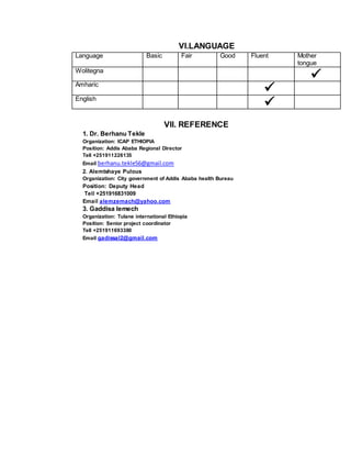 VI.LANGUAGE
Language Basic Fair Good Fluent Mother
tongue
Wolitegna

Amharic

English

VII. REFERENCE
1. Dr. Berhanu Tekle
Organization: ICAP ETHIOPIA
Position: Addis Ababa Regional Director
Tell +251911226135
Email berhanu.tekle56@gmail.com
2. Alemtshaye Pulous
Organization: City government of Addis Ababa health Bureau
Position: Deputy Head
Tell +251916831009
Email alemzemach@yahoo.com
3. Gaddisa lemech
Organization: Tulane international Ethiopia
Position: Senior project coordinator
Tell +251911693380
Email gadissal2@gmail.com
 