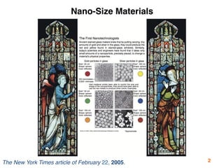 Nano-Size Materials
2The New York Times article of February 22, 2005.
 
