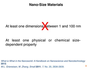 Nano-Size Materials	
At least one dimensions between 1 and 100 nm
X
At least one physical or chemical size-
dependent prop...