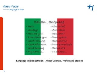 ---------Language of Italy
Basic Facts
Language : Italian (official ) , minor German , Franch and Slovene
10
 