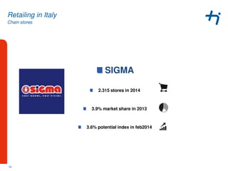 Chain stores
Retailing in Italy
SIGMA
2.315 stores in 2014
3.9% market share in 2013
3.6% potential index in feb2014
34
 
