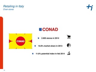 Chain stores
Retailing in Italy
CONAD
2.905 stores in 2014
10.8% market share in 2013
11.8% potential index in feb 2014
35
 