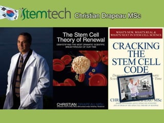 Christian Drapeau MSc
 