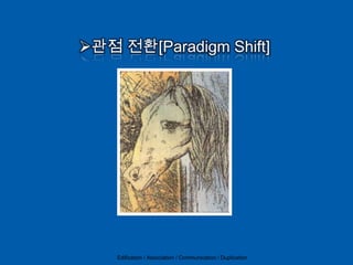 관점 전환[Paradigm Shift]
Edification / Association / Communication / Duplication
 