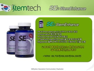 Edification / Association / Communication / Duplication
KRW: 89,700원/69,000원/64,000원
•PEA(Phenylethylamin)-뇌에서 도파민 생성
•Phycocyanin-항산화,항염
•Polysaccharide다당체-면역증진
•L-Selection ligand(CD+cells)골수로부터SC방출
•Migratose-혈류로부터 조직으로 이동하는 것을 도움
AFA에 함유된 영양소는 화씨 38도에서
•급속냉동처리,GMP준수
SE2 StemEnhance
SE2 StemEnhance
 