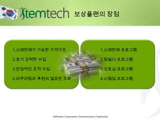 보상플랜의 장점
Edification / Association / Communication / Duplication
1.소매판매가 가능한 가격구조
2.초기 강력한 수입
3.안정적인 조직 수입
4.리쿠리팅과 후원의 절묘한 조화
1.소매판매 프로그램
2.팀빌더 프로그램
3.오토십 프로그램
4.스텝업 프로그램
 