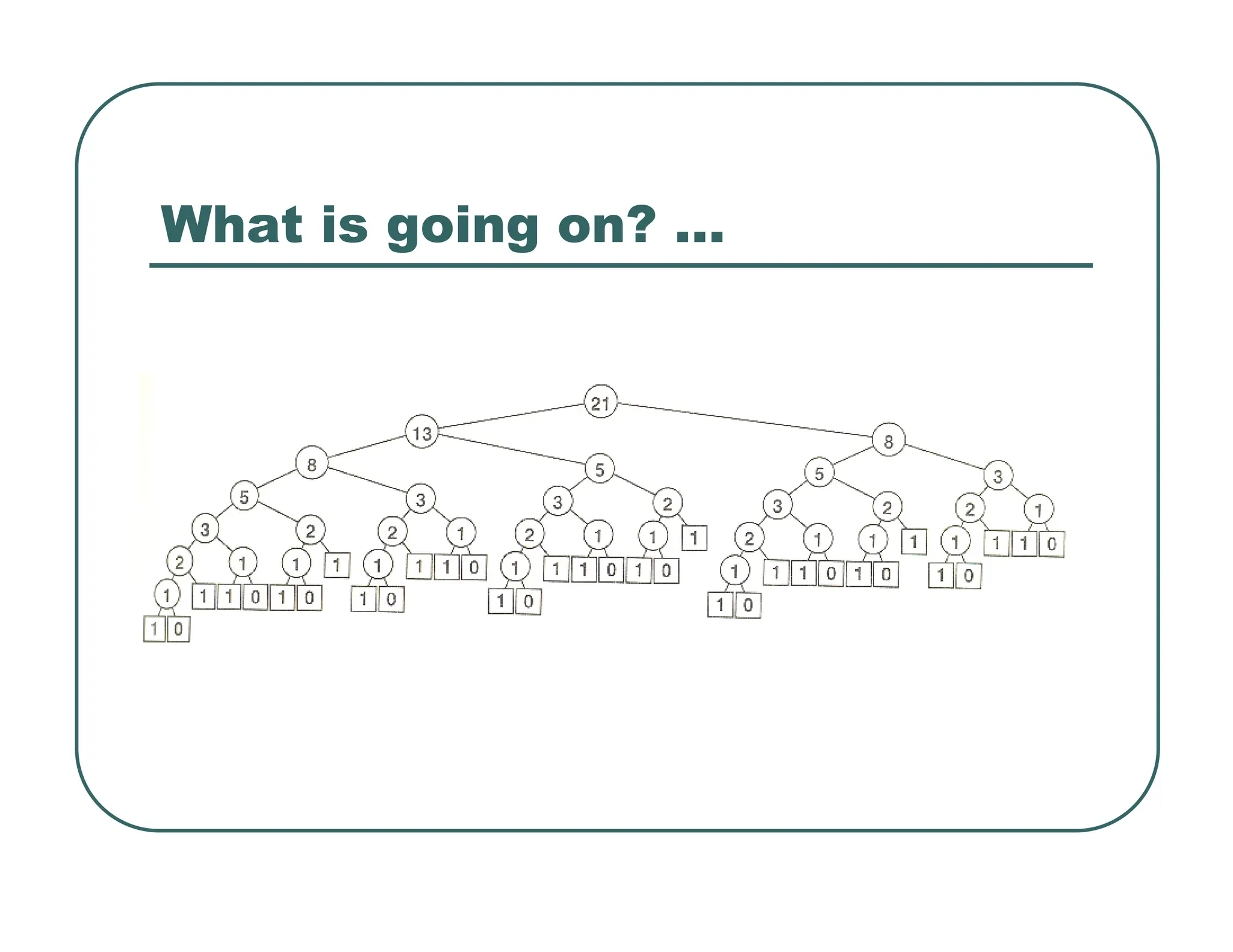 What is going on? …
 