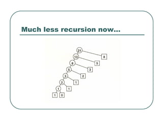 Much less recursion now…
 