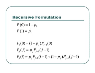 Recursive Formulation
)
1
(
)
1
(
)
1
(
)
(
)
1
(
)
(
)
0
(
)
1
(
)
0
(
)
1
(
1
)
0
(
1
1
1
1
1
1
1
1
−
−
+
−
=
−
=
−
=
=
−
=
−
−
−
−
j
P
p
i
P
p
i
P
j
P
p
j
P
P
p
P
p
P
p
P
j
j
j
j
j
j
j
j
j
j
j
 