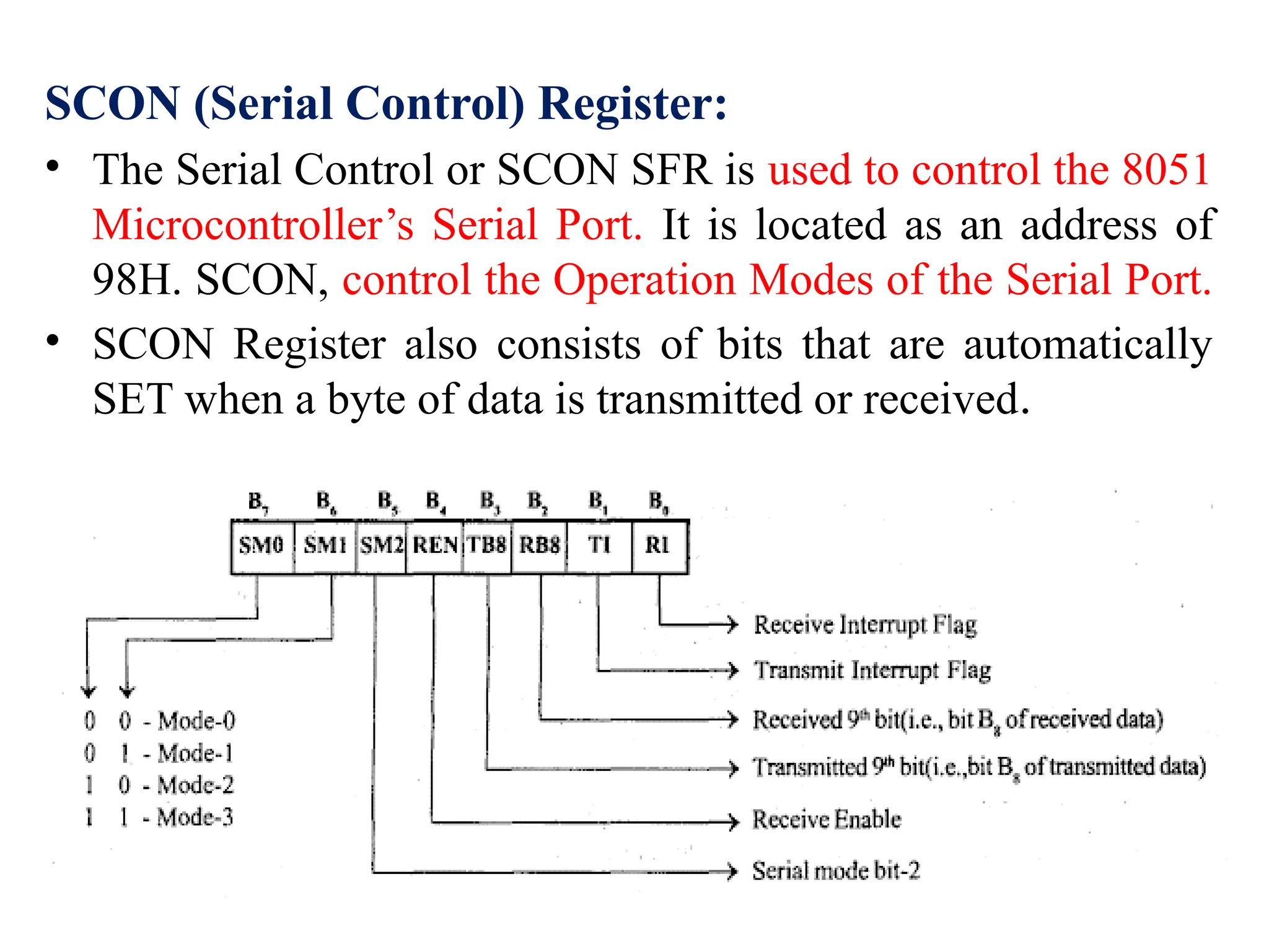 SCON (Serial Control) Register:
• The Serial Control or SCON SFR is used to control the 8051
Microcontroller’s Serial Port. It is located as an address of
98H. SCON, control the Operation Modes of the Serial Port.
• SCON Register also consists of bits that are automatically
SET when a byte of data is transmitted or received.
 