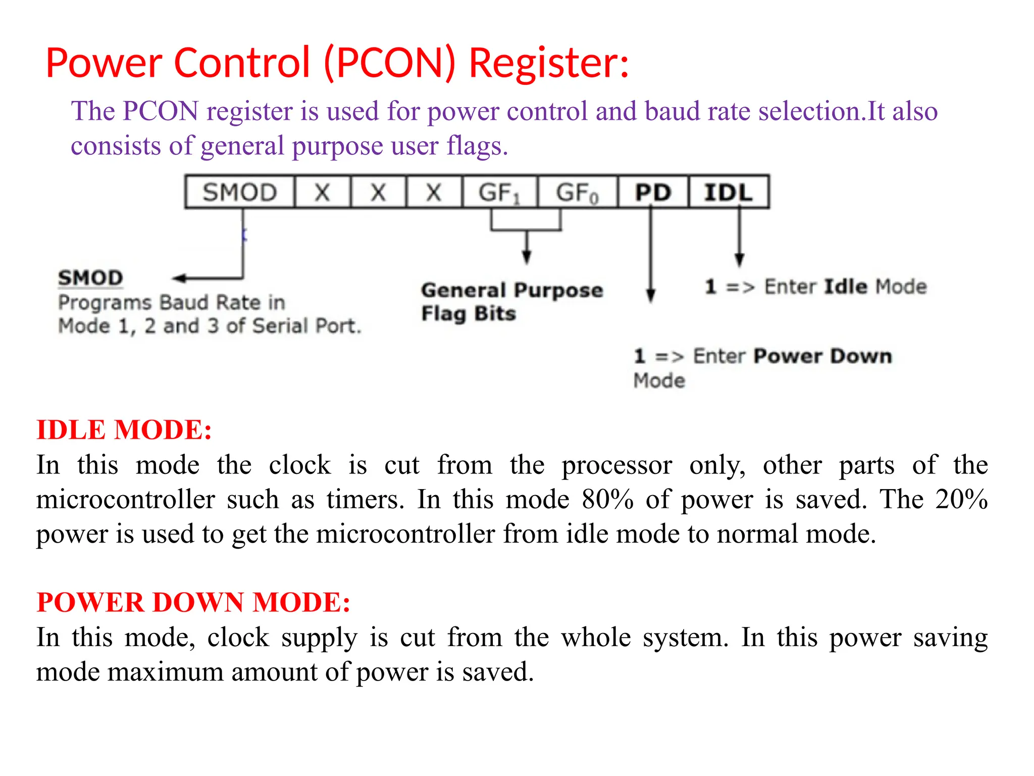 Power Control (PCON) Register:
IDLE MODE:
In this mode the clock is cut from the processor only, other parts of the
microcontroller such as timers. In this mode 80% of power is saved. The 20%
power is used to get the microcontroller from idle mode to normal mode.
POWER DOWN MODE:
In this mode, clock supply is cut from the whole system. In this power saving
mode maximum amount of power is saved.
The PCON register is used for power control and baud rate selection.It also
consists of general purpose user flags.
 