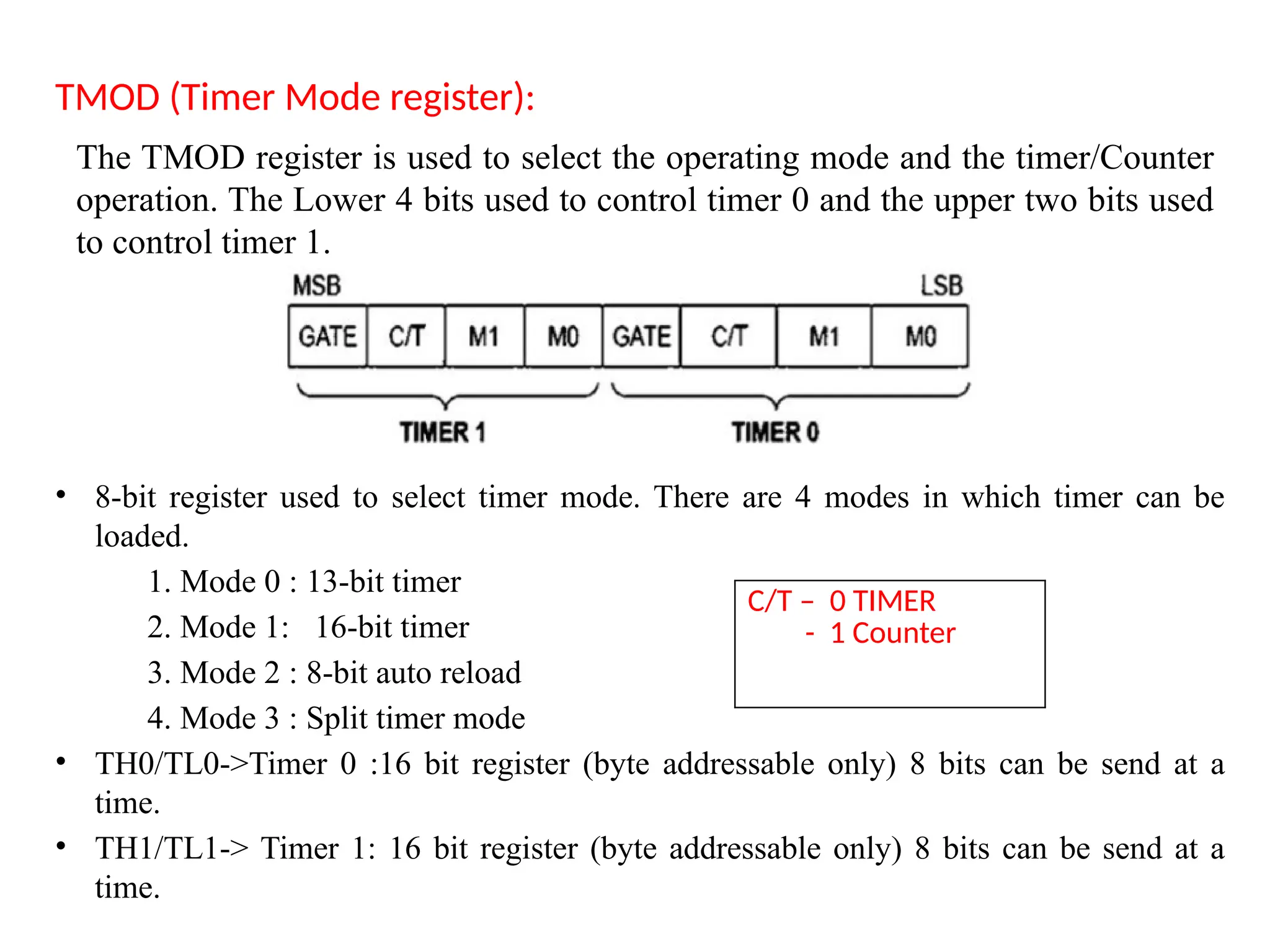 TMOD (Timer Mode register):
• 8-bit register used to select timer mode. There are 4 modes in which timer can be
loaded.
1. Mode 0 : 13-bit timer
2. Mode 1: 16-bit timer
3. Mode 2 : 8-bit auto reload
4. Mode 3 : Split timer mode
• TH0/TL0->Timer 0 :16 bit register (byte addressable only) 8 bits can be send at a
time.
• TH1/TL1-> Timer 1: 16 bit register (byte addressable only) 8 bits can be send at a
time.
The TMOD register is used to select the operating mode and the timer/Counter
operation. The Lower 4 bits used to control timer 0 and the upper two bits used
to control timer 1.
C/T – 0 TIMER
- 1 Counter
 
