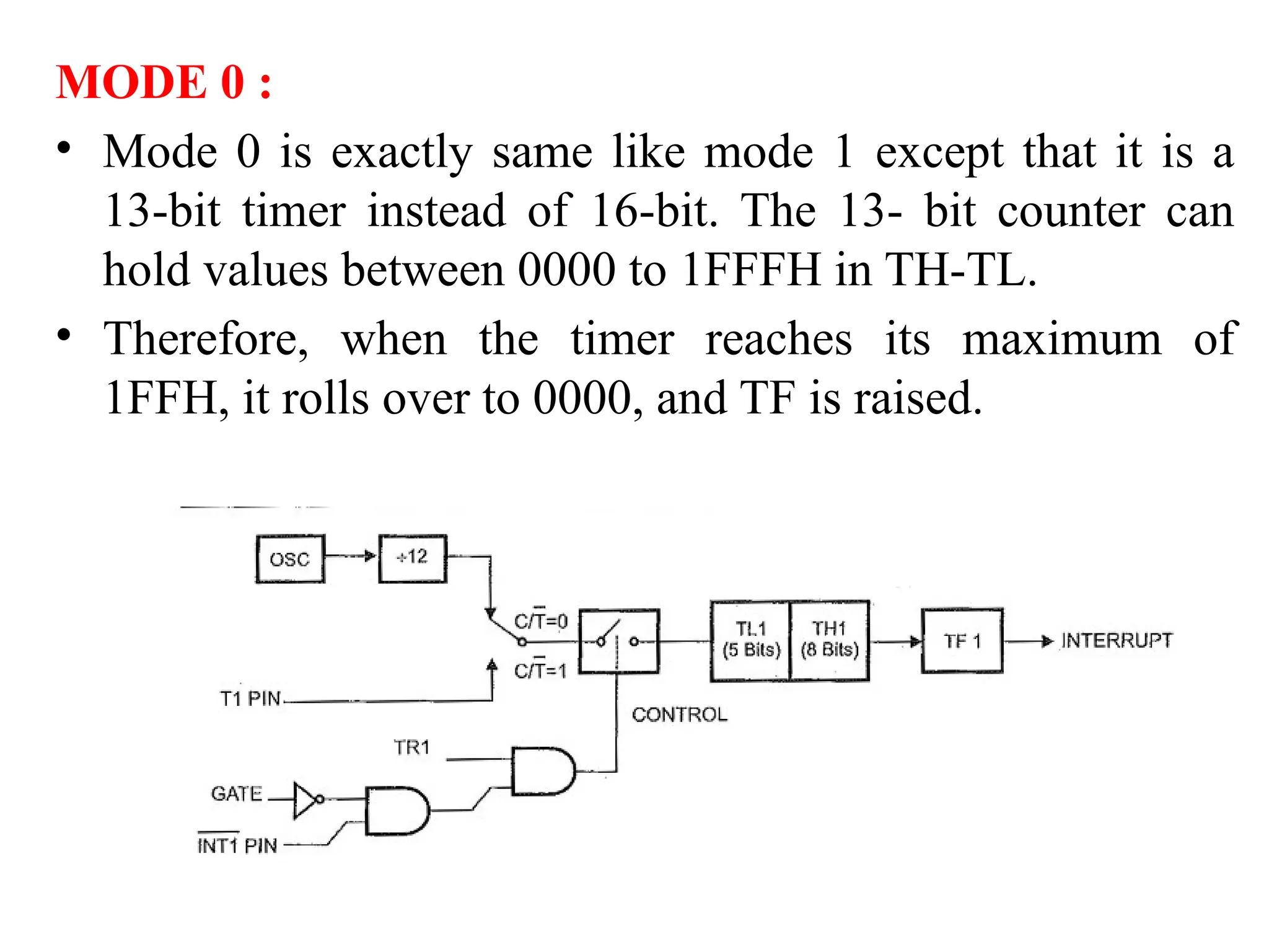 MODE 0 :
• Mode 0 is exactly same like mode 1 except that it is a
13-bit timer instead of 16-bit. The 13- bit counter can
hold values between 0000 to 1FFFH in TH-TL.
• Therefore, when the timer reaches its maximum of
1FFH, it rolls over to 0000, and TF is raised.
 