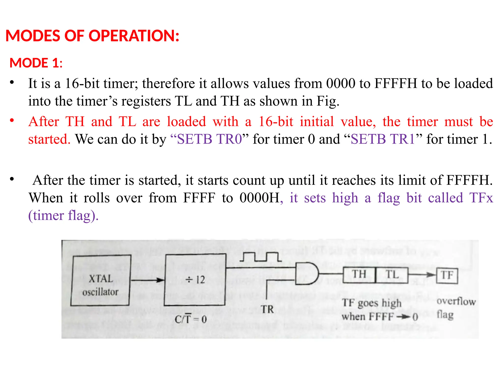 MODES OF OPERATION:
MODE 1:
• It is a 16-bit timer; therefore it allows values from 0000 to FFFFH to be loaded
into the timer’s registers TL and TH as shown in Fig.
• After TH and TL are loaded with a 16-bit initial value, the timer must be
started. We can do it by “SETB TR0” for timer 0 and “SETB TR1” for timer 1.
• After the timer is started, it starts count up until it reaches its limit of FFFFH.
When it rolls over from FFFF to 0000H, it sets high a flag bit called TFx
(timer flag).
 
