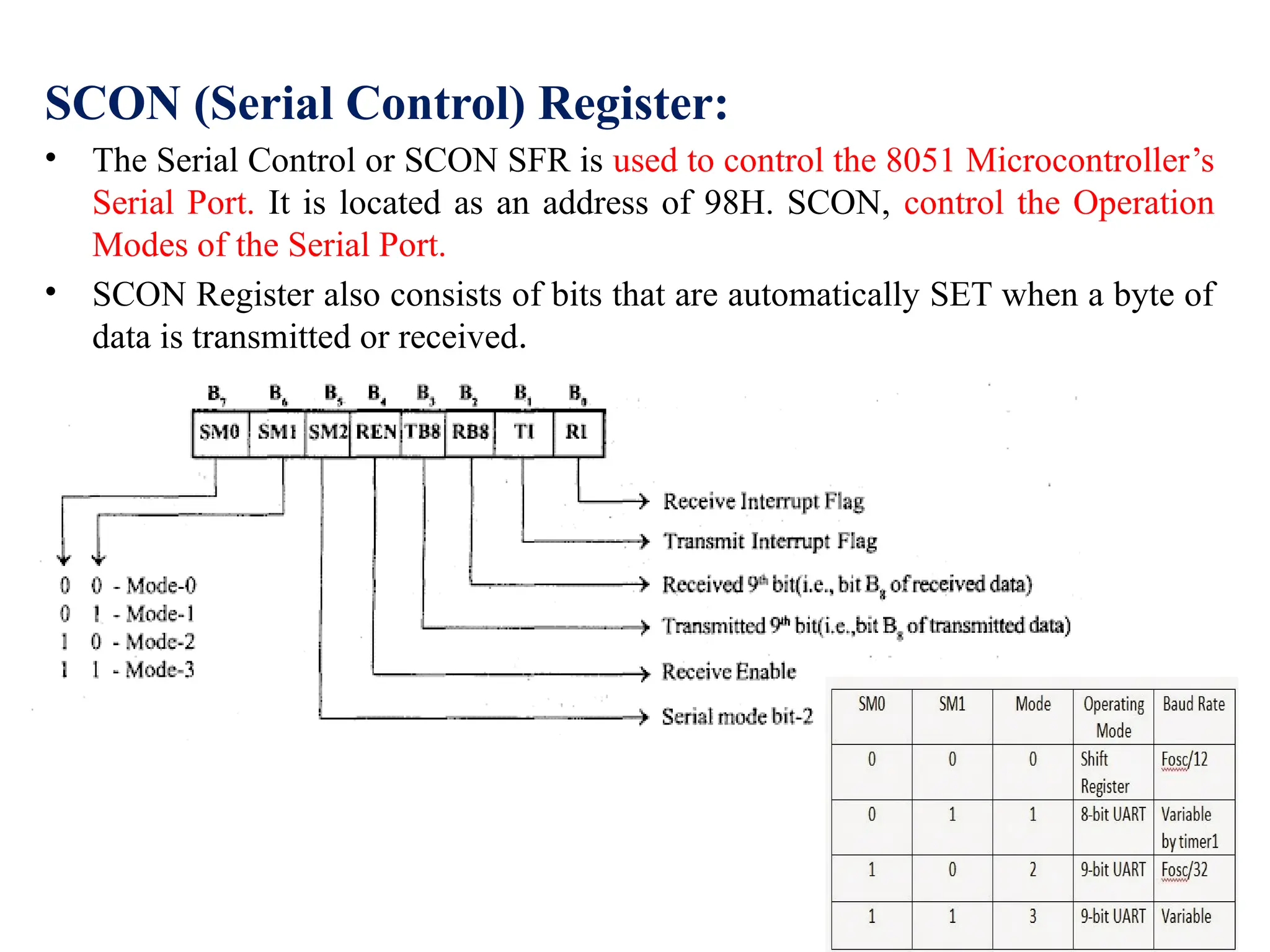 SCON (Serial Control) Register:
• The Serial Control or SCON SFR is used to control the 8051 Microcontroller’s
Serial Port. It is located as an address of 98H. SCON, control the Operation
Modes of the Serial Port.
• SCON Register also consists of bits that are automatically SET when a byte of
data is transmitted or received.
 