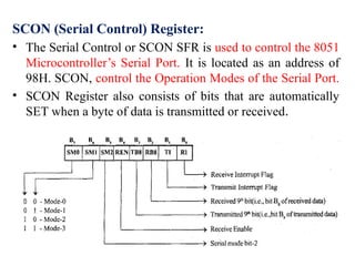 815081695-CS3691-Embedded-Systems-and-IoT.pptx