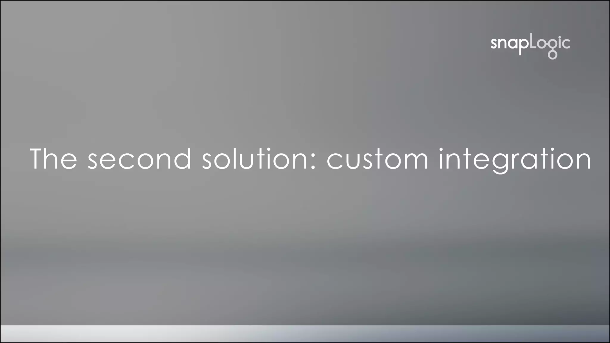 corporate overview
The second solution: custom integration
 