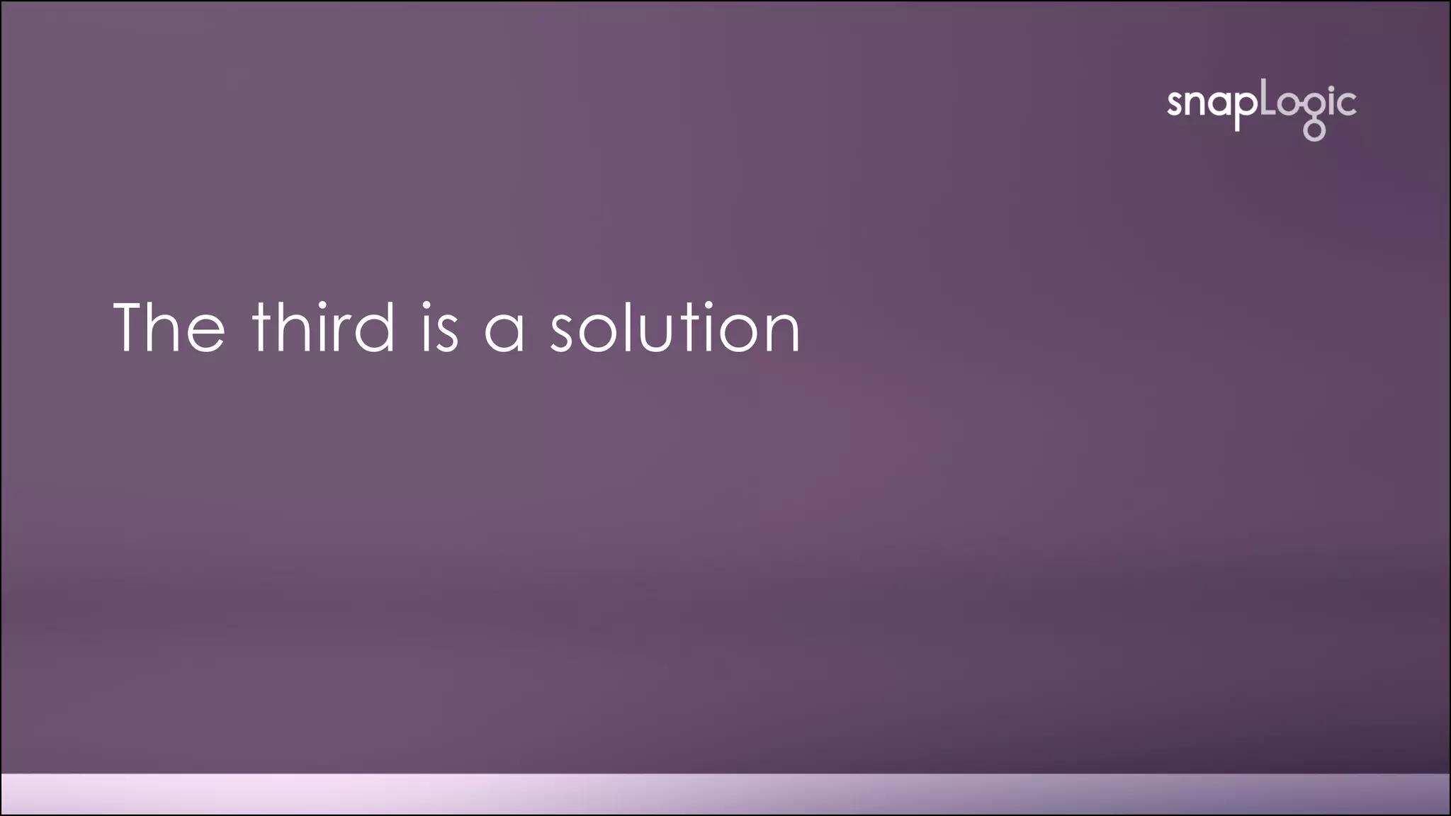 corporate overview
The third is a solution
 