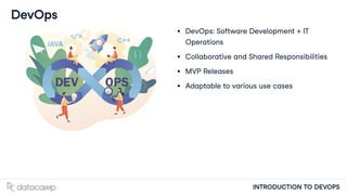 815121835-Introduction-to-DevOps units.pdf