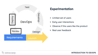 INTRODUCTION TO DEVOPS
Experimentation
Limited set of users
Early user interactions
Observe if the users like the product
Real user feedback
 