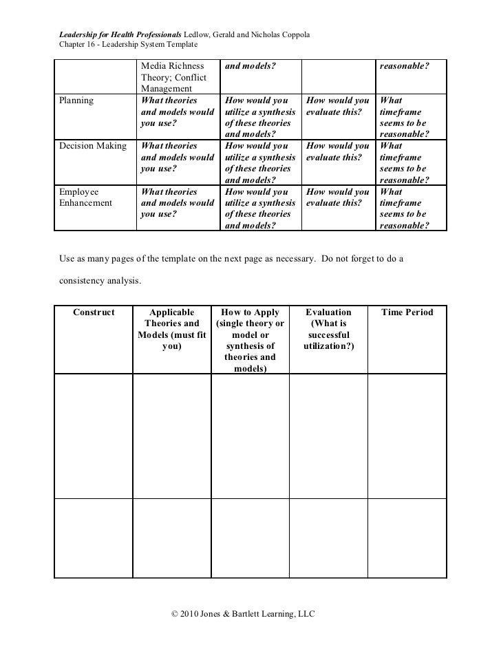 reflective journals templates rome fontanacountryinn com reflective journal templates