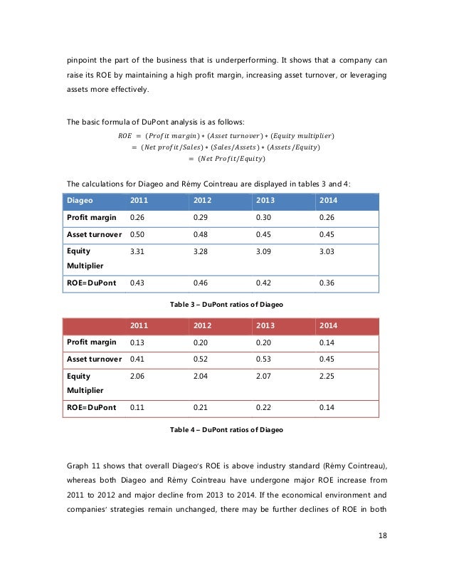 dupont analysis is the combination of the following two ratios Explore log in create new account upload. dupont analysis is the combination of the following two ratios Explore log in create new account upload.