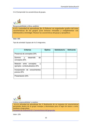 Formación Sociocultural II
32
II.3.2 Comprender las características de grupos.
Responsabilidad, crítica, análisis
II.3.2.1 Actividad de aprendizaje No. 8 Elaborar un organizador grafico del tema
características de los grupos (Con lecturas revisadas y complementar con
información a investigar. Plasmar las características del grupo y ejemplificar.
Valor: 15%
Tipo de actividad: Equipos de 4 o 5 integrantes.
Criterios Óptimo Satisfactorio Deficiente
Presencia de conceptos 20%
Dominio y desarrollo de
conceptos 20%
Relación entre conceptos y
ejemplos contextualizados 20%
Incorporación de conocimientos
previos 20%
Presentación 20%
Crítica, responsabilidad y analisis.
II.3.2.2 Actividad de aprendizaje No. 9 Realización de un esquema de características
personales dentro de su grupo ventajas y desventajas para el logro de metas a corto,
mediano y largo plazo.
Formatos de evaluaciónII.1 Características del grupo.doc
Valor: 15%
 