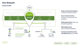 The Future of SD-WAN: WAN Transformation in the Cloud and Mobile Era | PDF