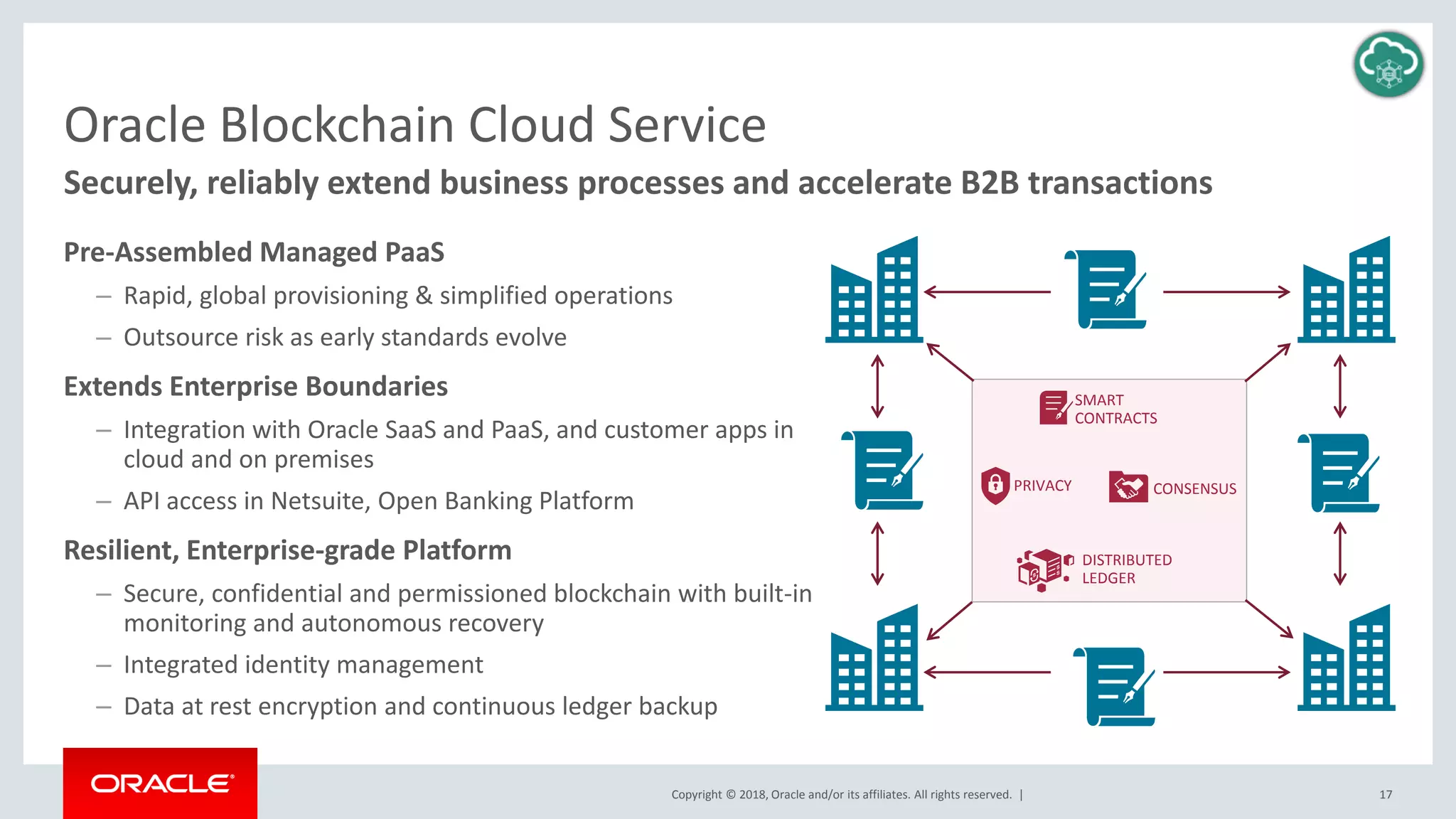 Copyright © 2018, Oracle and/or its affiliates. All rights reserved. |
Oracle Blockchain Cloud Service
Pre-Assembled Managed PaaS
– Rapid, global provisioning & simplified operations
– Outsource risk as early standards evolve
Extends Enterprise Boundaries
– Integration with Oracle SaaS and PaaS, and customer apps in
cloud and on premises
– API access in Netsuite, Open Banking Platform
Resilient, Enterprise-grade Platform
– Secure, confidential and permissioned blockchain with built-in
monitoring and autonomous recovery
– Integrated identity management
– Data at rest encryption and continuous ledger backup
17
Securely, reliably extend business processes and accelerate B2B transactions
DISTRIBUTED
LEDGER
CONSENSUS
SMART
CONTRACTS
PRIVACY
 