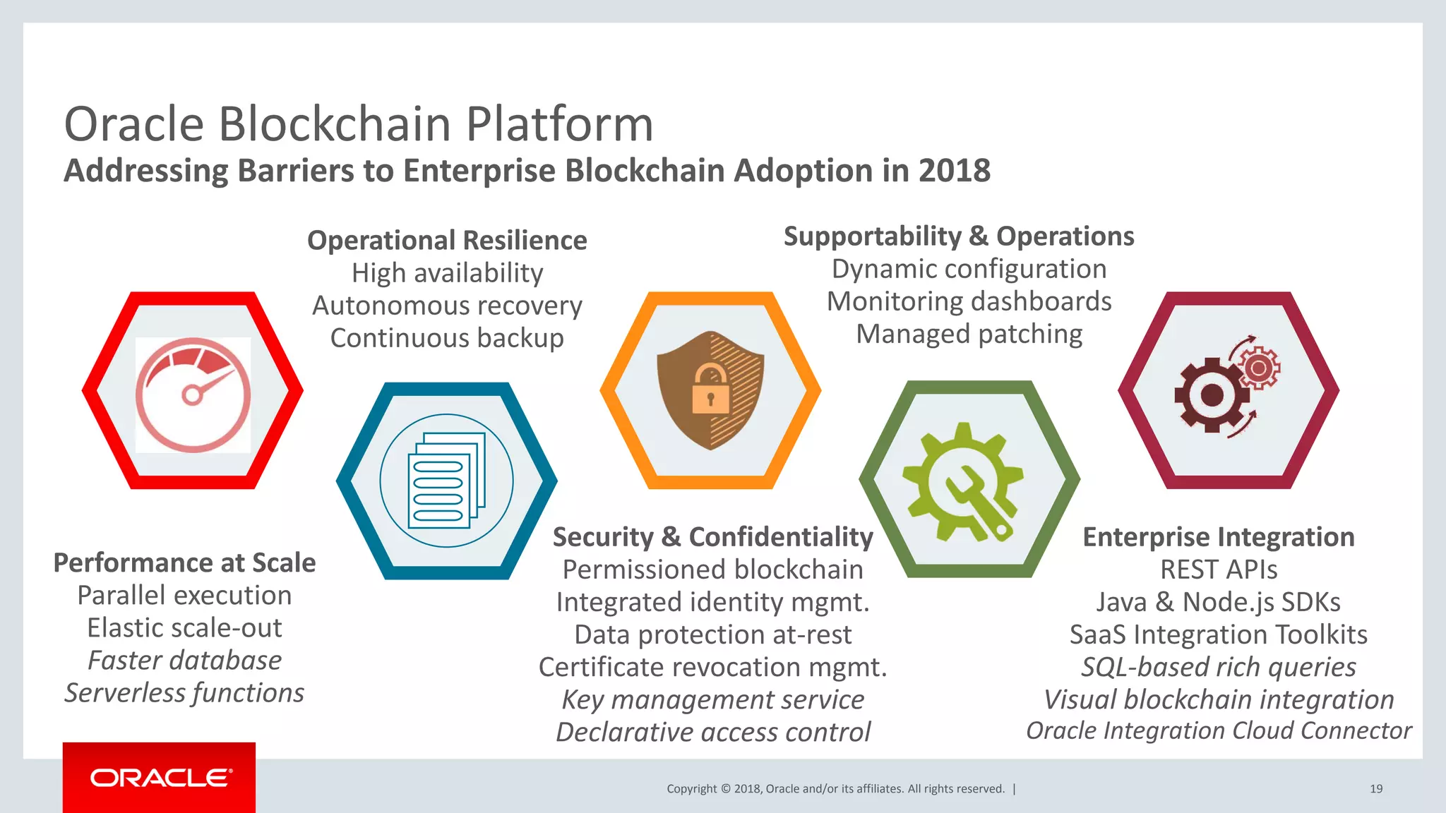 Copyright © 2018, Oracle and/or its affiliates. All rights reserved. |
Oracle Blockchain Platform
19
Addressing Barriers to Enterprise Blockchain Adoption in 2018
Performance at Scale
Parallel execution
Elastic scale-out
Faster database
Serverless functions
Security & Confidentiality
Permissioned blockchain
Integrated identity mgmt.
Data protection at-rest
Certificate revocation mgmt.
Key management service
Declarative access control
Enterprise Integration
REST APIs
Java & Node.js SDKs
SaaS Integration Toolkits
SQL-based rich queries
Visual blockchain integration
Oracle Integration Cloud Connector
Operational Resilience
High availability
Autonomous recovery
Continuous backup
Supportability & Operations
Dynamic configuration
Monitoring dashboards
Managed patching
 