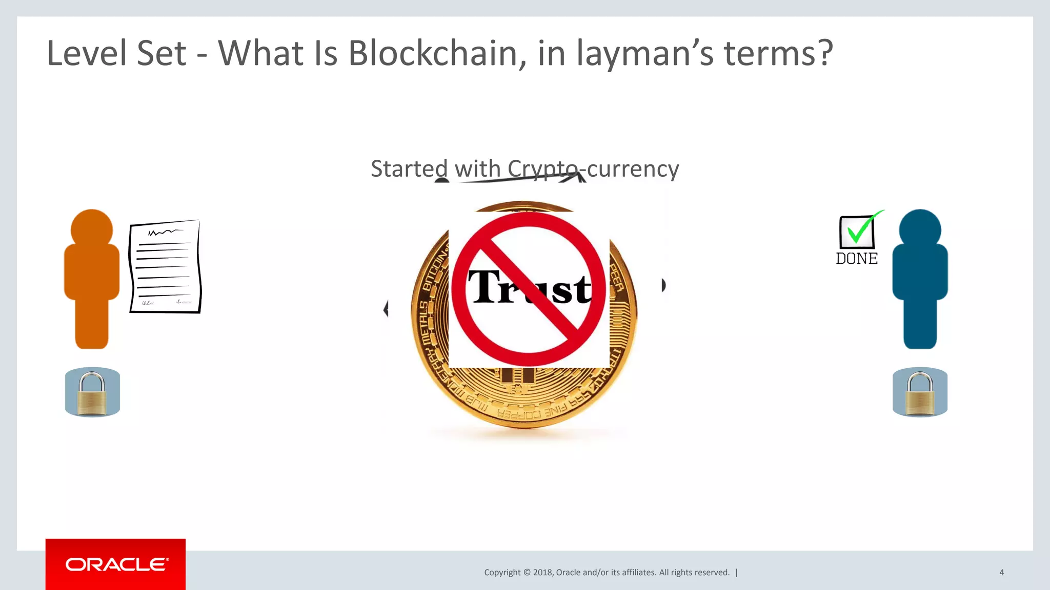 Copyright © 2018, Oracle and/or its affiliates. All rights reserved. |
Level Set - What Is Blockchain, in layman’s terms?
4
Started with Crypto-currency
 