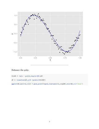−1.0
−0.5
0.0
0.5
1.0
0.00 0.25 0.50 0.75 1.00
x
y
Enhance the poly:
fit26 <- lm(y ~ poly(x,degree=26),df)
df <- transform(df,yy26 =predict(fit26))
ggplot(df,aes(x=x,y=y)) + geom_point()+geom_line(aes(x=x,y=yy26),data=df,col='blue')
3
 