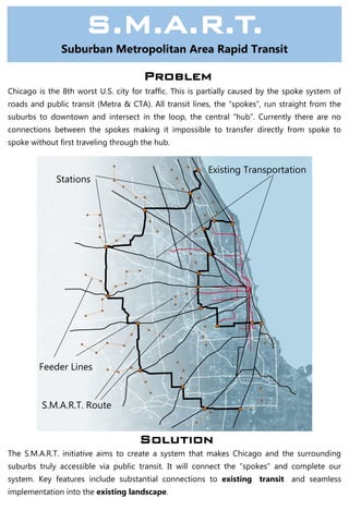 S.M.A.R.T.
Suburban Metropolitan Area Rapid Transit
Problem
Solution
Chicago is the 8th worst U.S. city for traffic. This is partially caused by the spoke system of
roads and public transit (Metra & CTA). All transit lines, the “spokes”, run straight from the
suburbs to downtown and intersect in the loop, the central “hub”. Currently there are no
connections between the spokes making it impossible to transfer directly from spoke to
spoke without first traveling through the hub.
S.M.A.R.T. Route
The S.M.A.R.T. initiative aims to create a system that makes Chicago and the surrounding
suburbs truly accessible via public transit. It will connect the “spokes” and complete our
system. Key features include substantial connections to existing transit and seamless
implementation into the existing landscape.
Stations
Existing Transportation
Feeder Lines
 