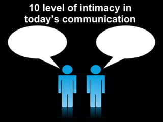 10 level of intimacy in today’s communication 