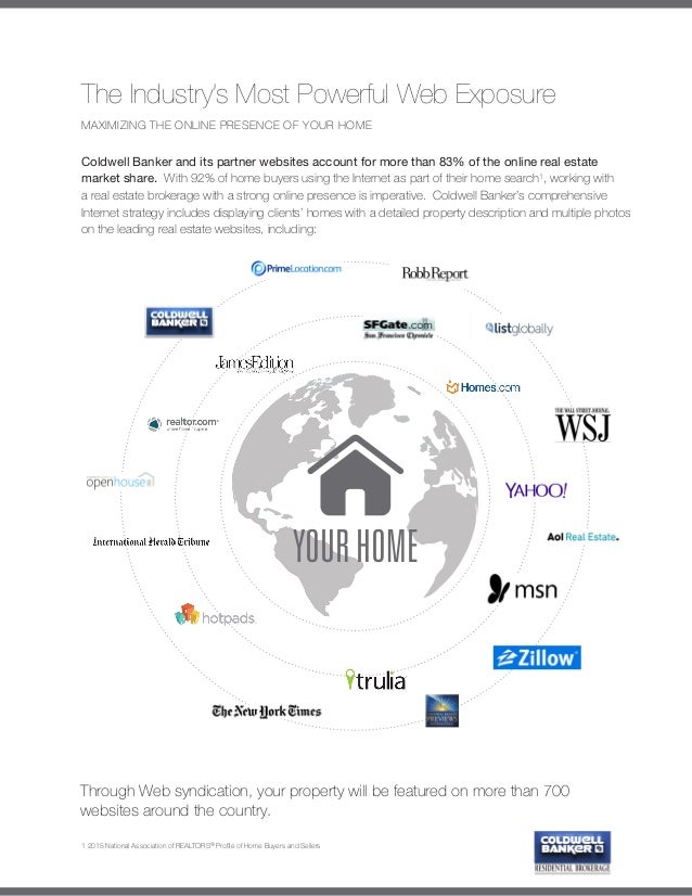 Coldwell Banker Listing Presentation