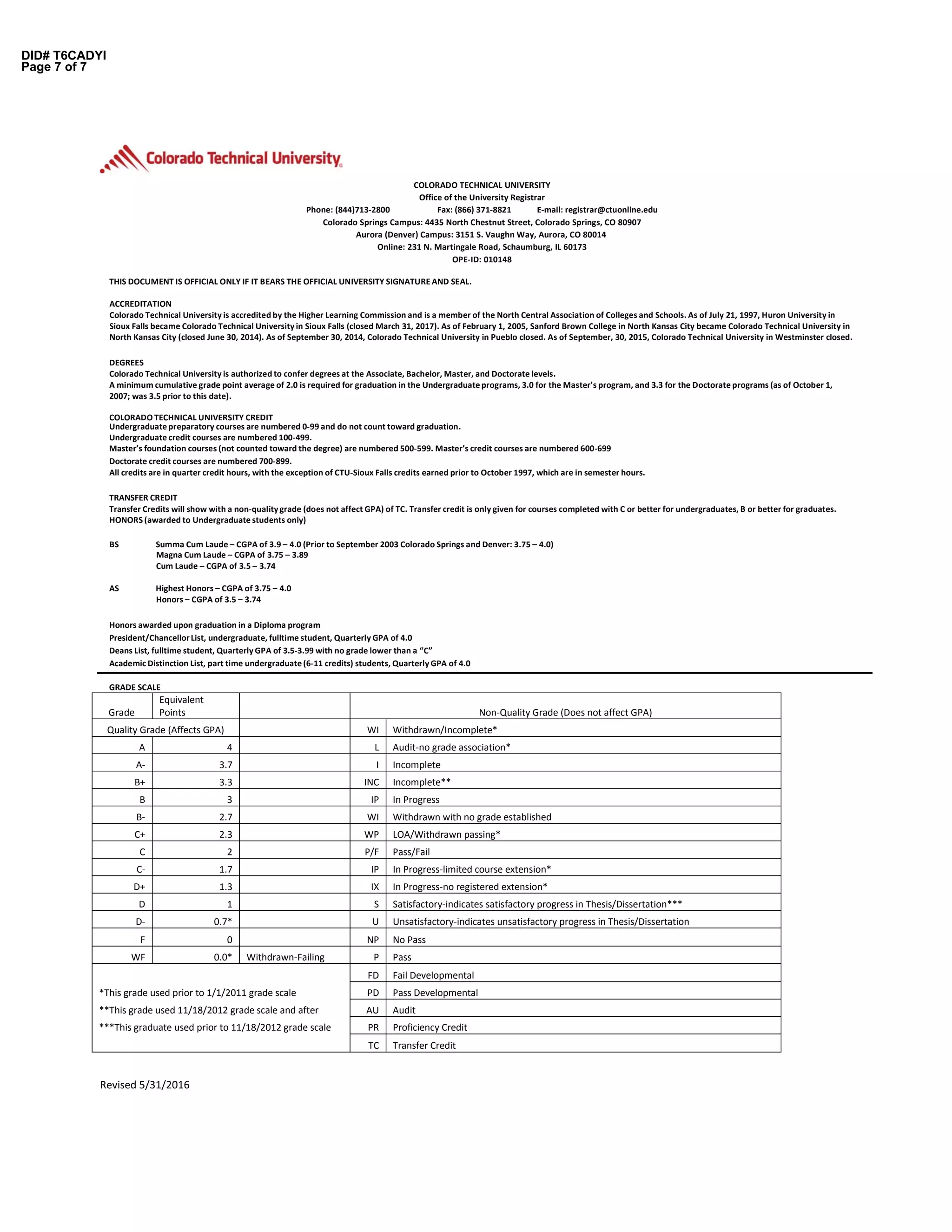 CTU Transcript | PDF