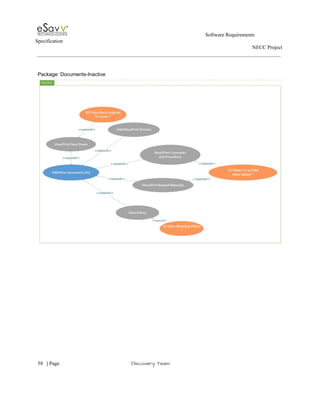                                                                                                         Software Requirements 
Specification   
                                                                                                                                                                      NECC Project  
 
 
Package: Documents­Inactive 
 
 
 
 
 
 
 
 
 
     
58​   | ​Page                                                       ​Discovery Team 
 
 