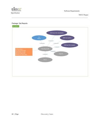                                                                                                         Software Requirements 
Specification   
                                                                                                                                                                      NECC Project  
 
 
Package: Get Reports 
 
 
 
 
 
 
 
     
60​   | ​Page                                                       ​Discovery Team 
 
 