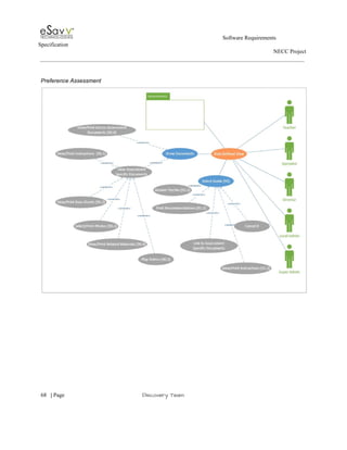                                                                                                        Software Requirements 
Specification   
                                                                                                                                                                      NECC Project  
 
 
Preference Assessment 
 
 
 
     
68​   | ​Page                                                       ​Discovery Team 
 
 